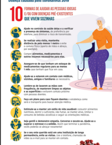 infografia