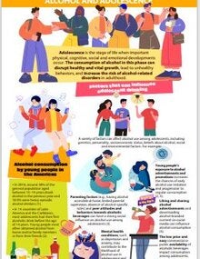 Alcohol Series - Alcohol and Adolescence