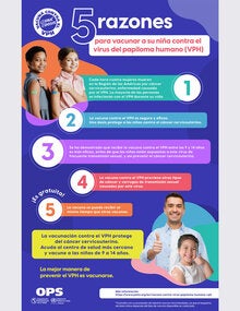 5 razones vacuna vph