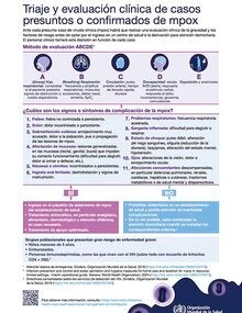 Triaje y evaluación clínica de casospresuntos o confirmados de mpox
