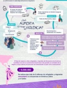 Descargar